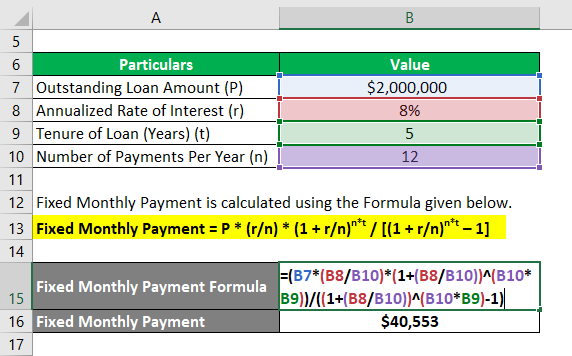 mortgage loan payment formula