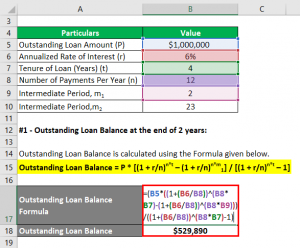 Mortgage Formula | Examples With Excel Template