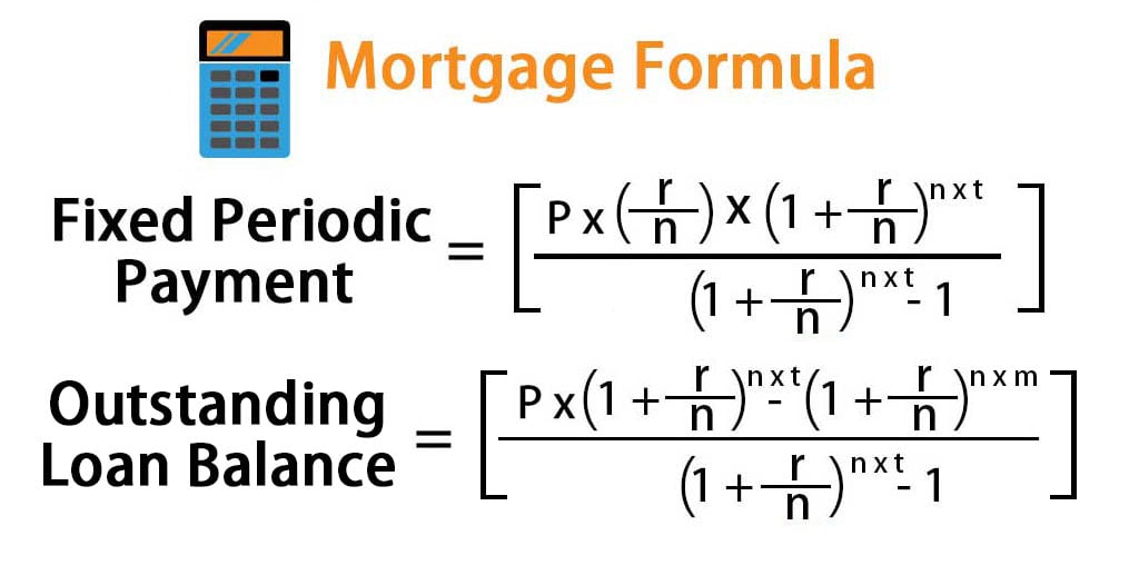 Mortgage Lenders California