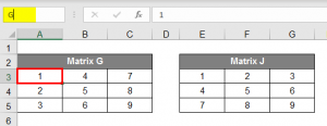 Matrix in Excel | Methods to Create Data Matrix in Excel