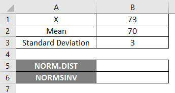NORMSINV excel 1-3