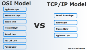 OSI Model vs TCP/IP Model | Top 7 Useful Differences To Learn