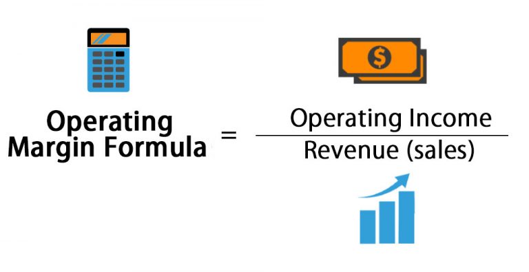 Operating Margin Formula | Calculator (Excel template)