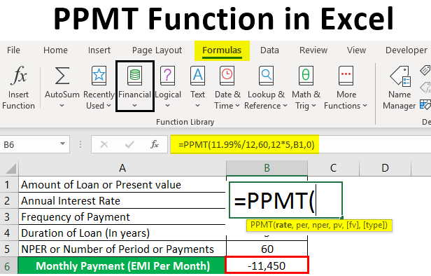 PPMT Function in Excel