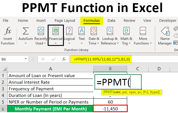 PPMT Function in Excel | How to Use PPMT Function in Excel?