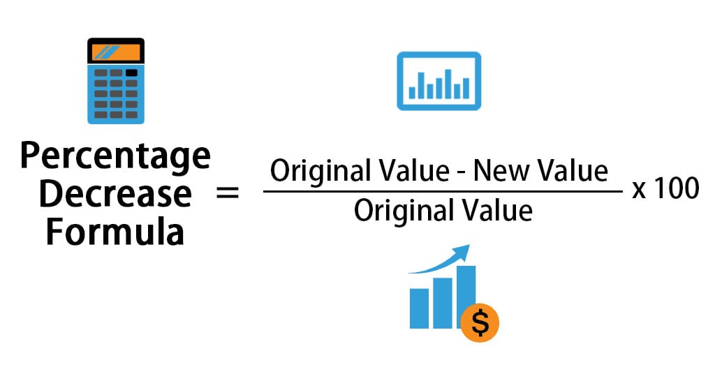 How To Calculate Percentage Increase Decrease - Haiper