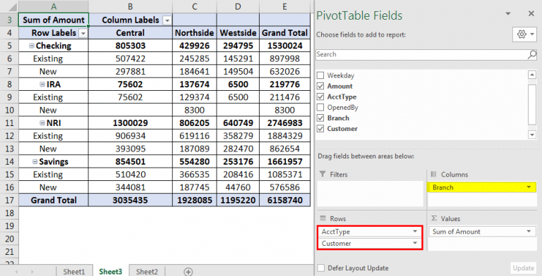 how to use pivot tables in excel