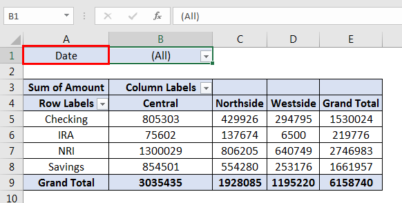 Pivot Table Examples 2.5