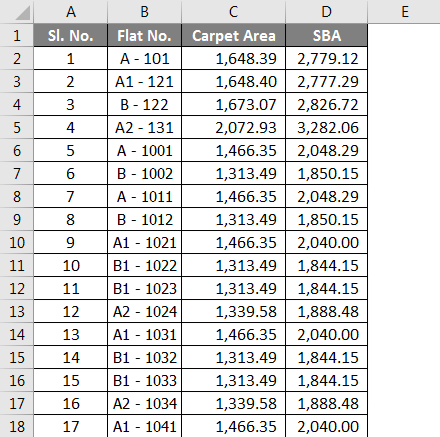 Pivot Table Filter 1.1