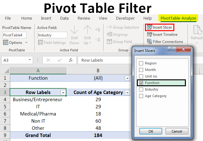 advanced get pivots