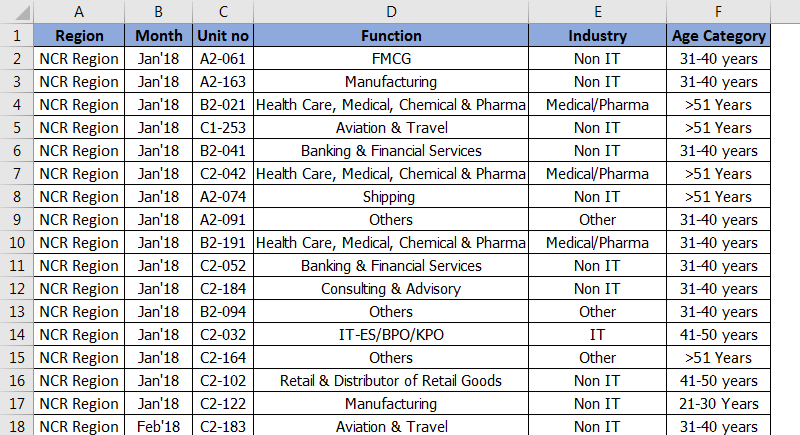 Pivot Table Filter 3.1