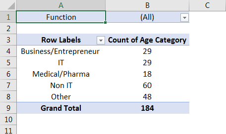 Pivot Table Filter 3.5