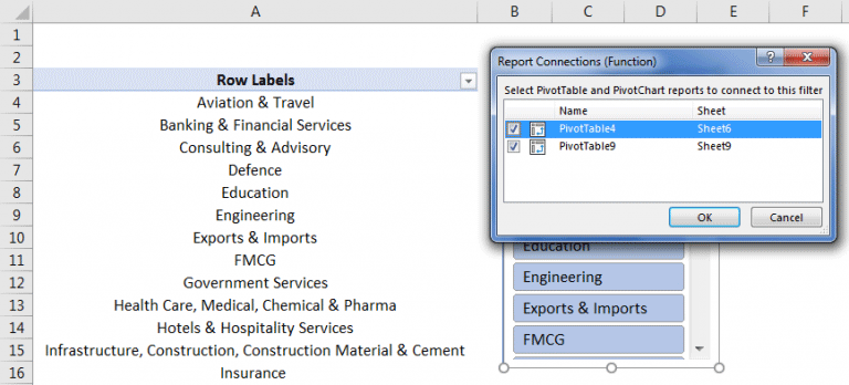 Pivot Table Filter | How to Filter Data in Pivot Table with Examples