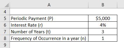 Present Value of Annuity Formula Example 1-1