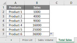 3D Cell Reference in Excel | How to Use 3D Cell Reference in Excel?