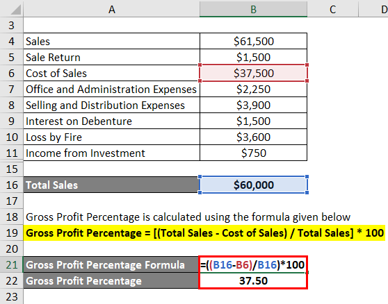 how-to-do-a-profit-and-loss-statement-in-excel-smartsheet