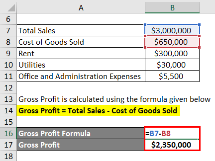 Gross Profit Formula Example 2-2