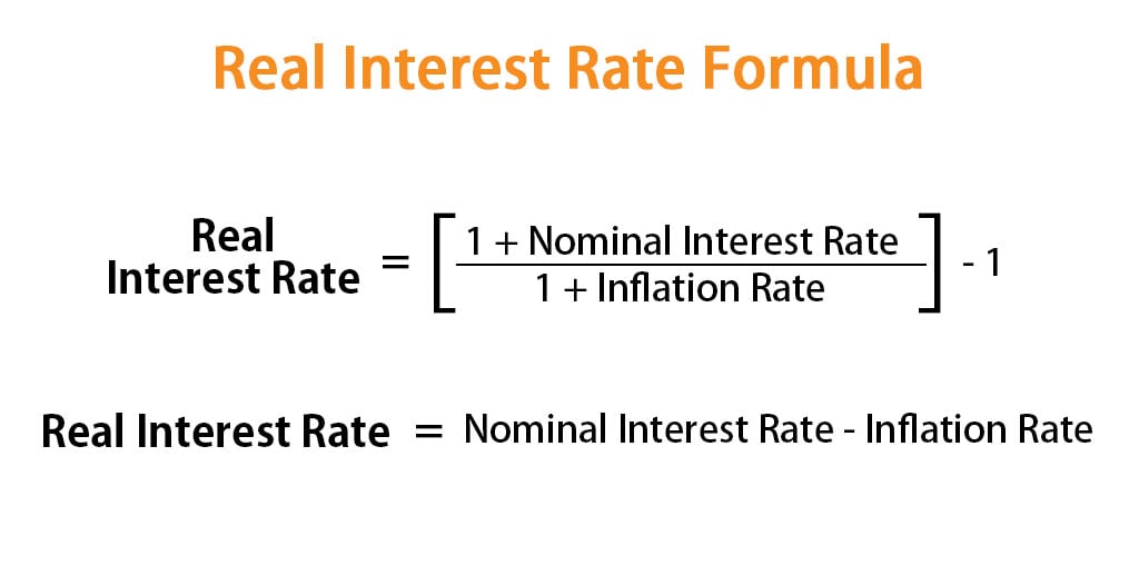 Real Interest Rate Formula | Calculator (Examples With Excel Template)