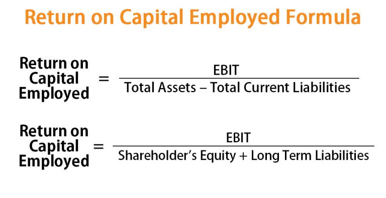 Return on capital employed vs return on invested capital