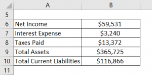 Return on Capital Employed Formula (ROCE) | Calculator (Excel Template)