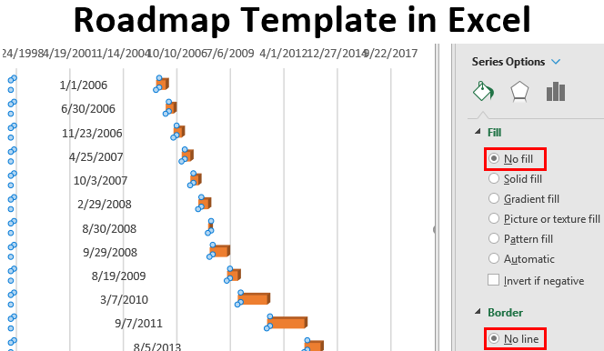 Roadmap Template in excel