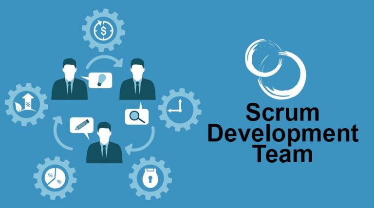 Scrum Development Team | Qualities and Responsibilities of Scrum Team