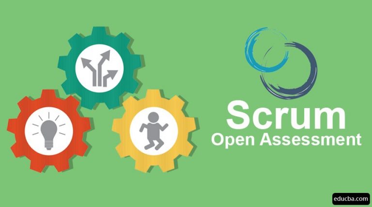 Scrum Open Assessment | Fundamental & Requirement of Scrum