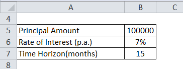 Simple Interest Rate Example 3