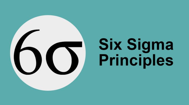 Six Sigma Principles Learn The 5 Essential Key Principles Of Six Sigma 9316
