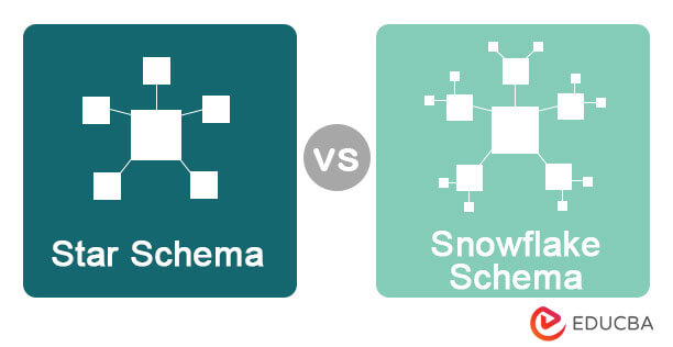 Star Schema vs Snowflake Schema