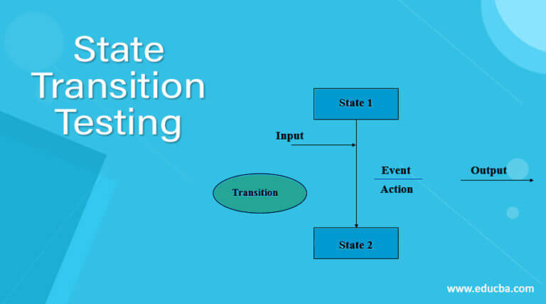 State Transition Testing How To Perform And Use State Transition Testing 9541