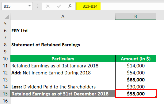 Statement of Retained Earnings Example Excel Template with Examples