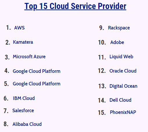 Cloud Service Provider