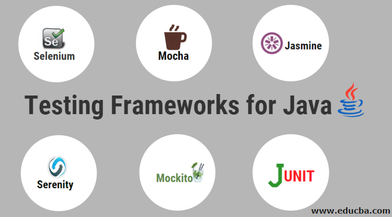 Testing Frameworks for Java