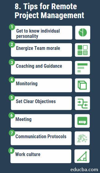 Tips for Remote Project Management