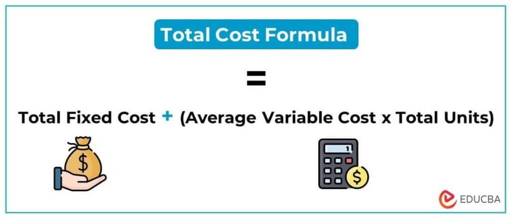 what-is-the-total-cost-formula-examples-calculator