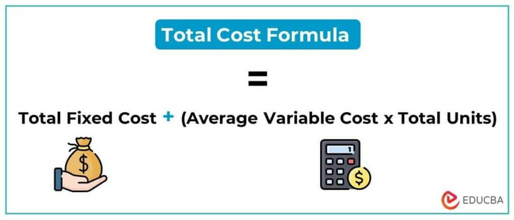 What Is The Total Cost Formula Examples Calculator