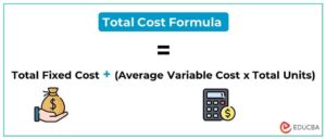 What is the Total Cost Formula? Examples & Calculator