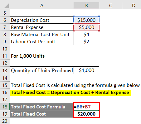 Taxation Sheet Array of Total Cost Formula | Calculator (Examples with Excel Template)