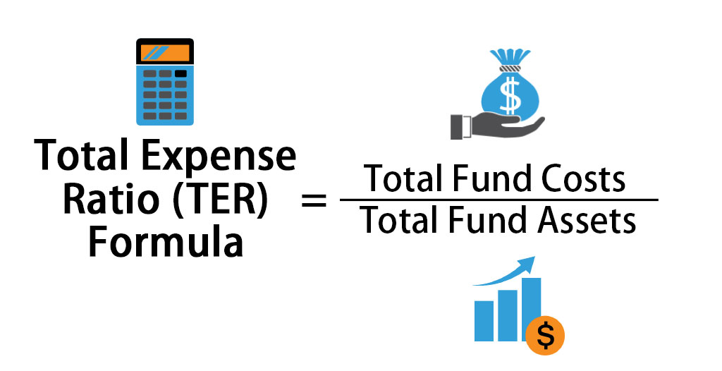 Total Expense Ratio Formula TER Calculator (Excel Template)