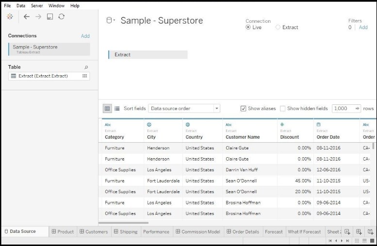 Treemap in Tableau 2