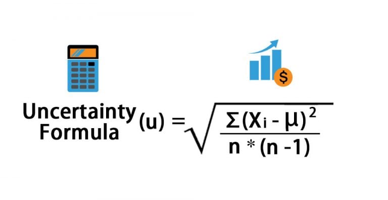 Uncertainty Formula | Calculation (Examples with Excel Template)