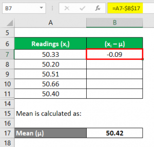 Uncertainty Formula | Calculation (Examples with Excel Template)