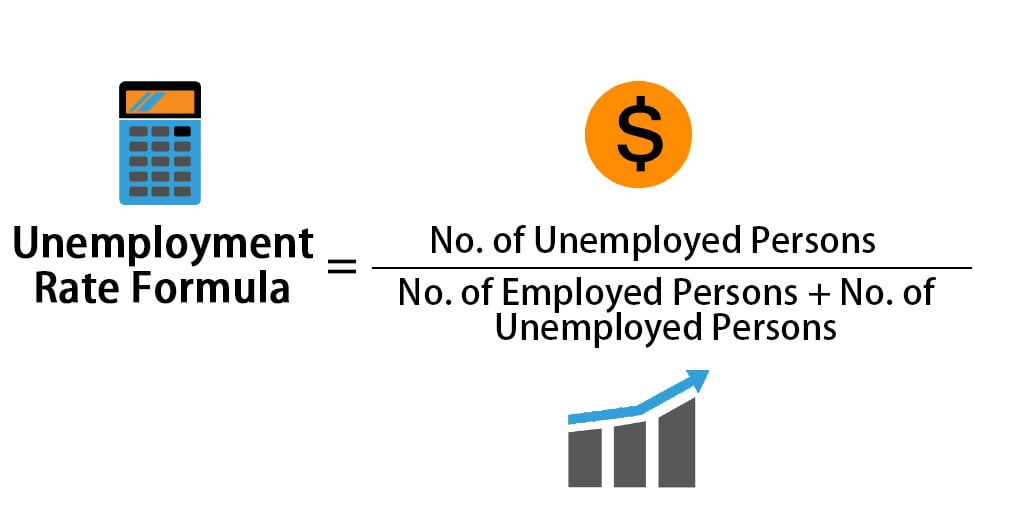 Unemployment Rate Formula | Calculator (Examples with Excel Template)