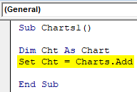 Add method Example 1-3