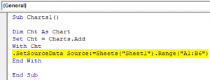 VBA Charts | How to Create Charts in Excel Using VBA Code?