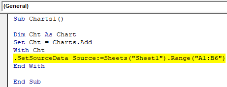 VBA Charts Example 1-5