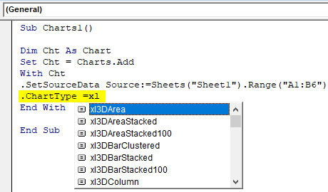 VBA Charts Example 1-7