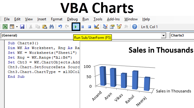 Excel Embedded Chart Definition