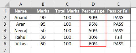 VBA Tutorial Example 1-6